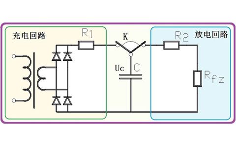 為什么電容器可以給電器供電，它不是只能瞬間輸出電流嗎？